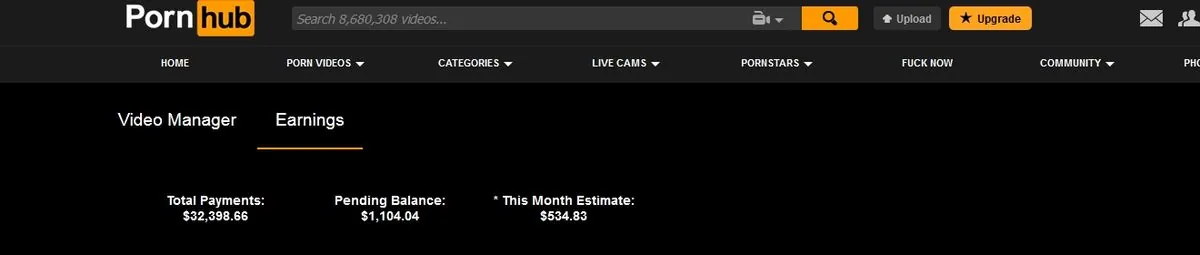 Pornhub earnings dashboard of an MVG Productions channel
